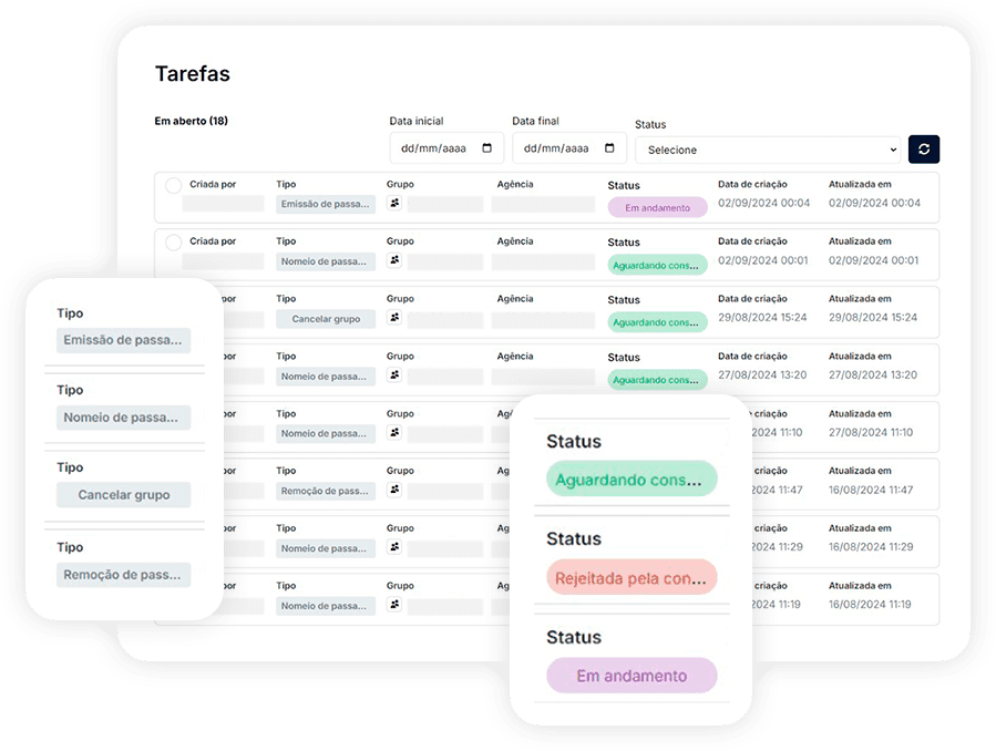 tarefas - grp consolidadora
